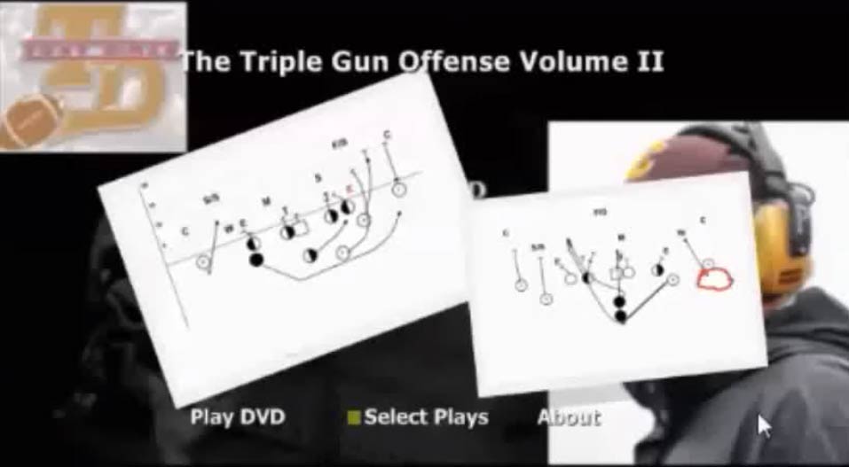 You are currently viewing Triple Gun Virtual Playbook Vol. II