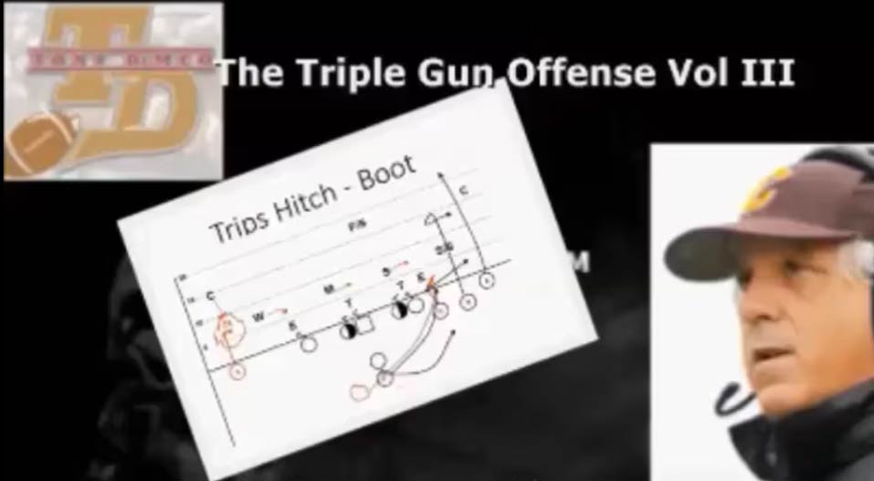 Read more about the article Triple Gun Virtual Playbook Vol. III: The Quick Game